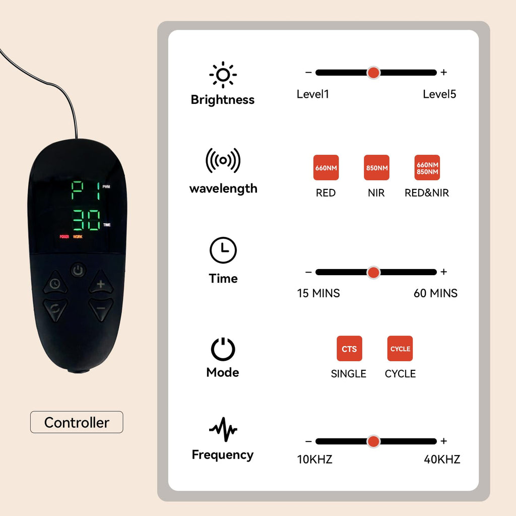 Red Light Therapy Mat 3840pcs LED 660nm 850nm 71''x 32'' R308676
