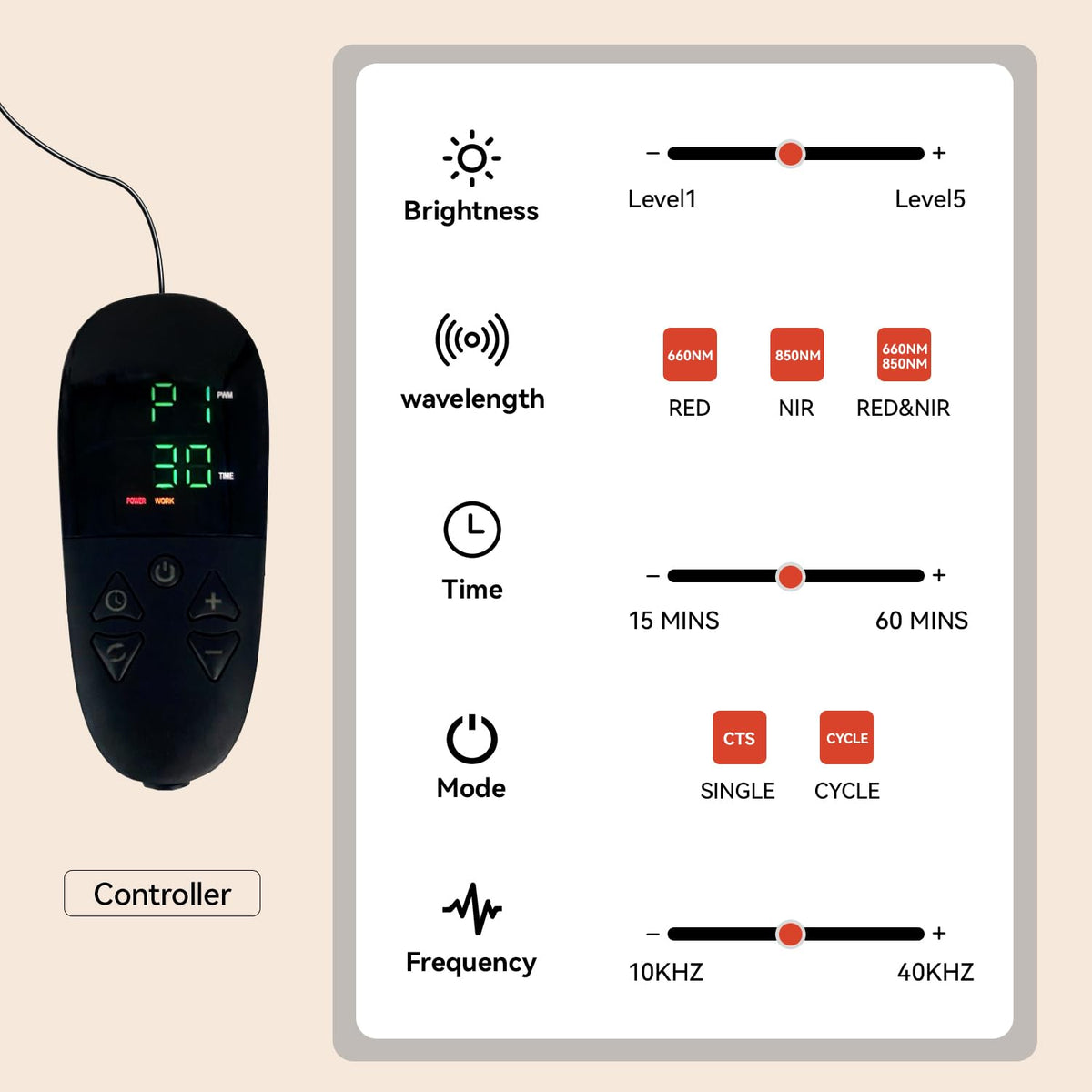 Red Light Therapy Mat 3840pcs LED 660nm 850nm 71''x 32'' R308676