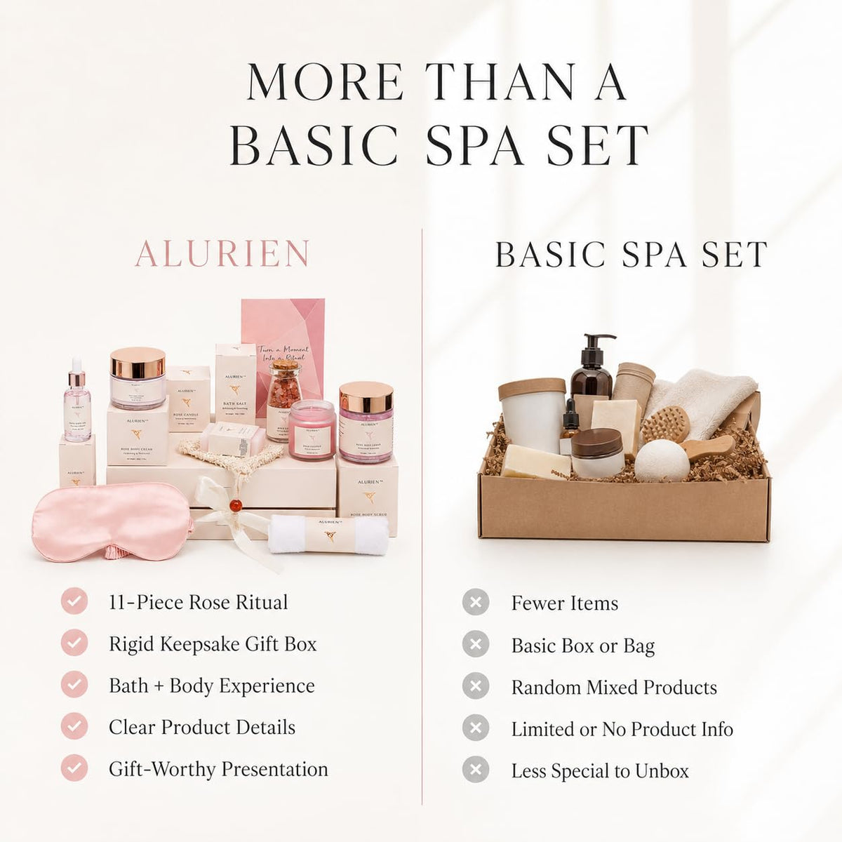 Rose 11-Piece Bath & Body Gift Set O9864