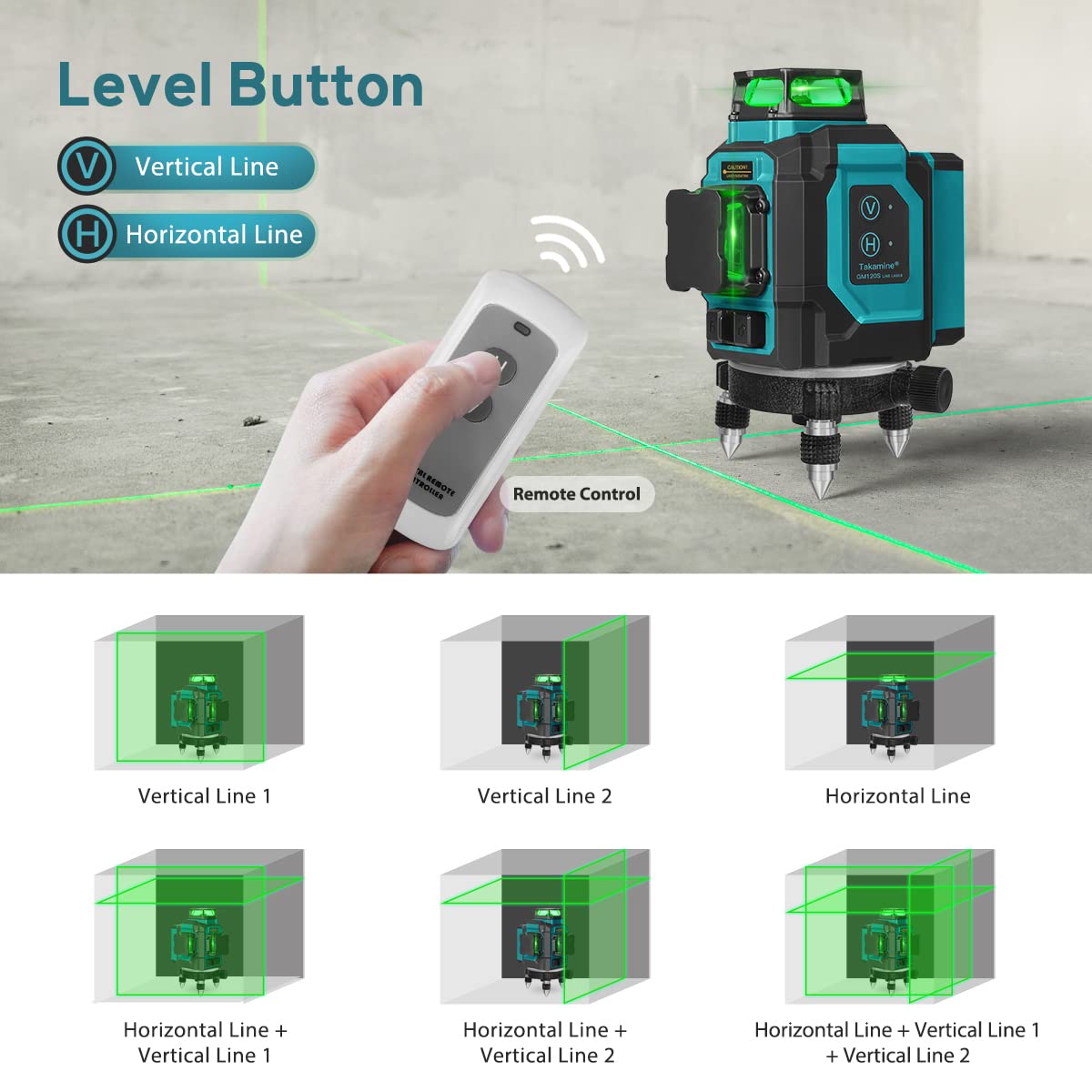 Green 3x360° 12 Lines Self Leveling Laser Level A36361