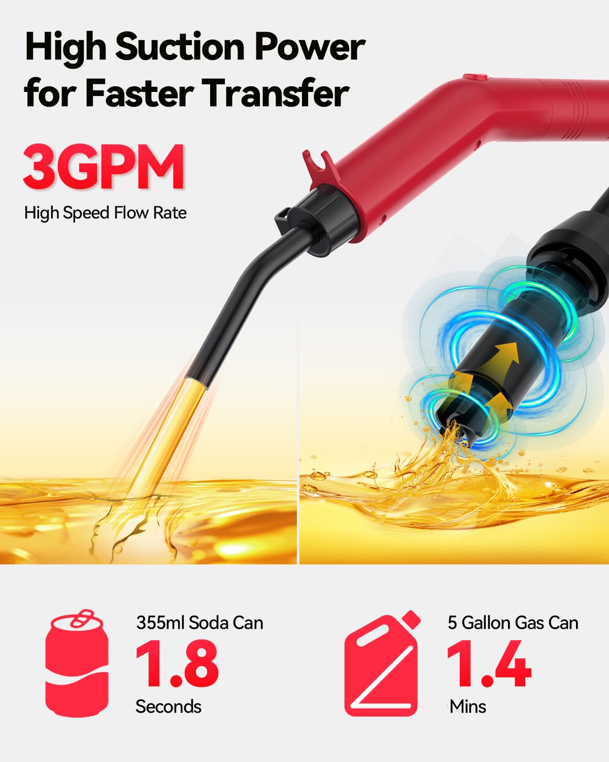 3GPM USB Rechargeable Electric Siphon Pump N2721