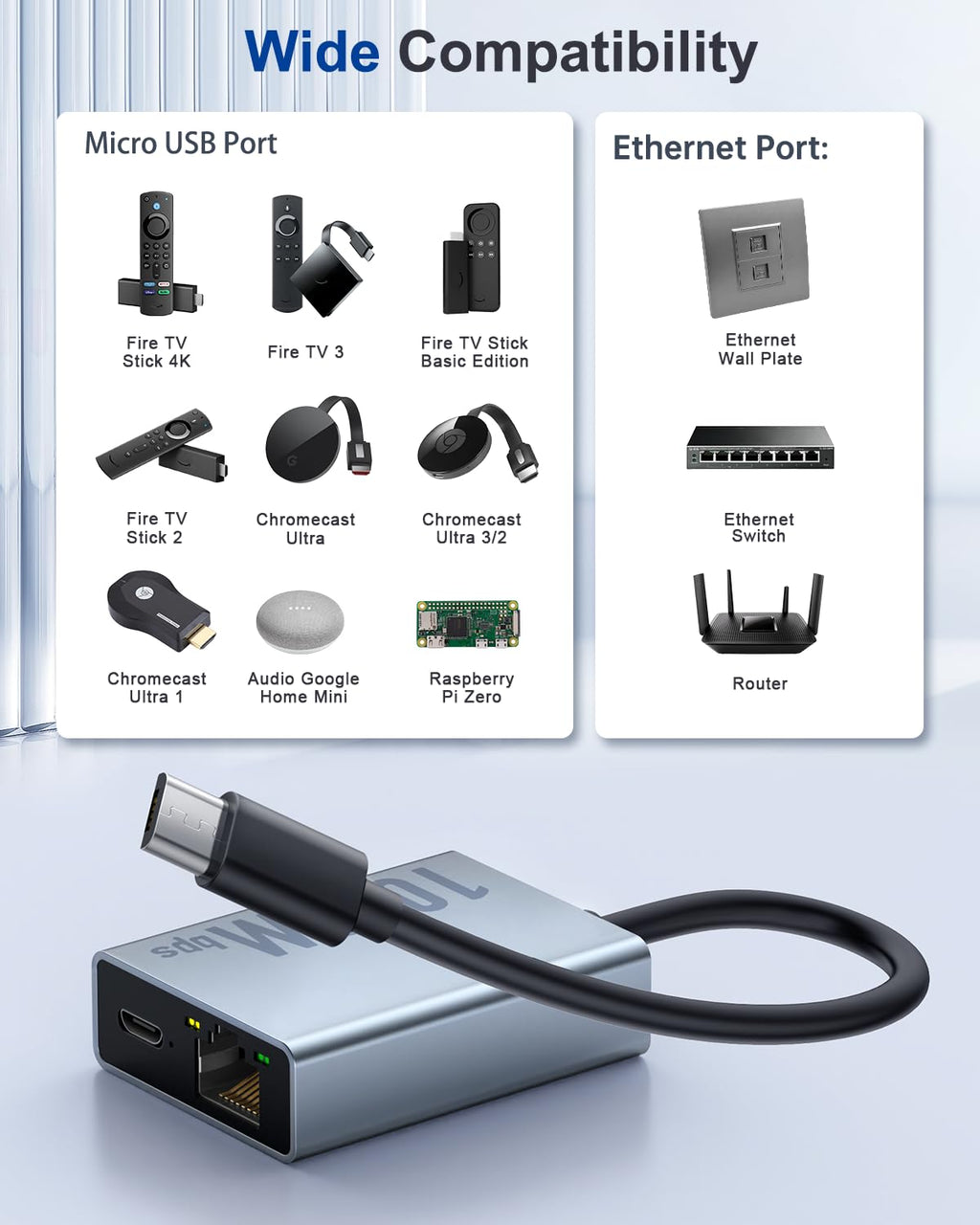 1000 Mbps Micro USB to RJ45 Ethernet Adapter M207