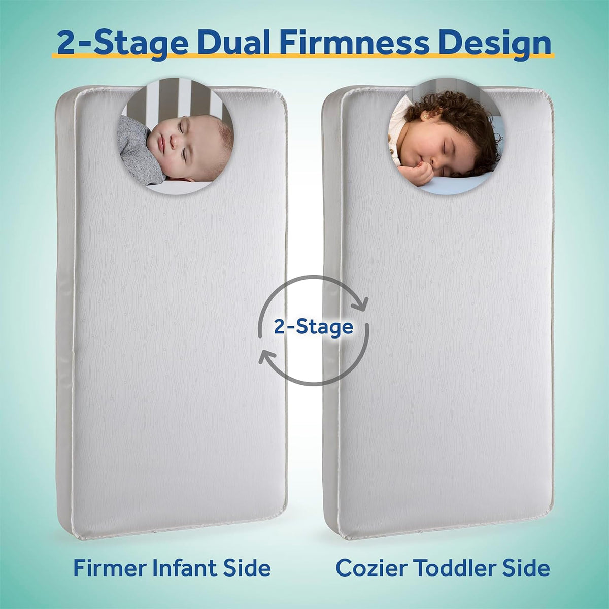 2 Stage Crib and Toddler Bed Mattress F478