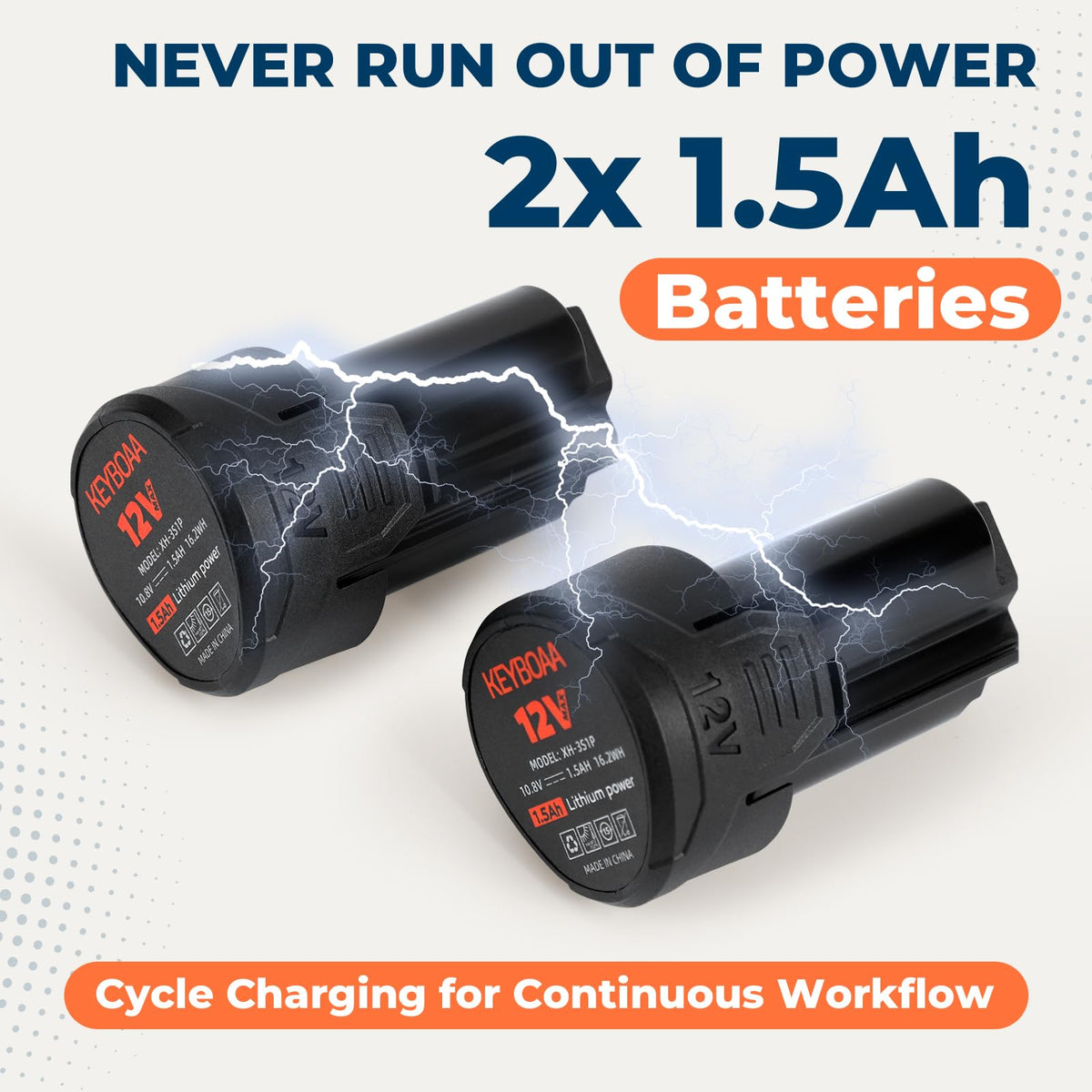 Brushless Cordless Drill Set with 2 Batteries & Charger A874