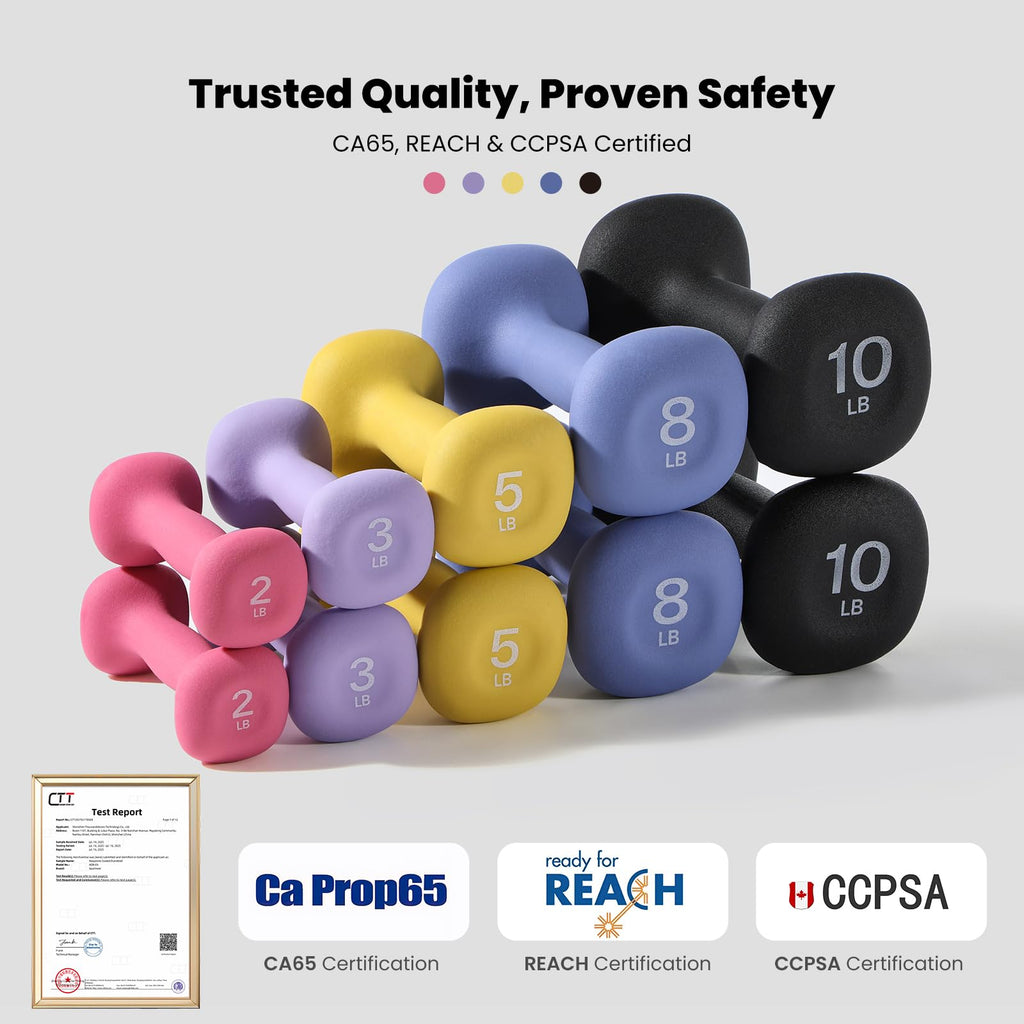 Neoprene Dumbbells Set of 2 V312052