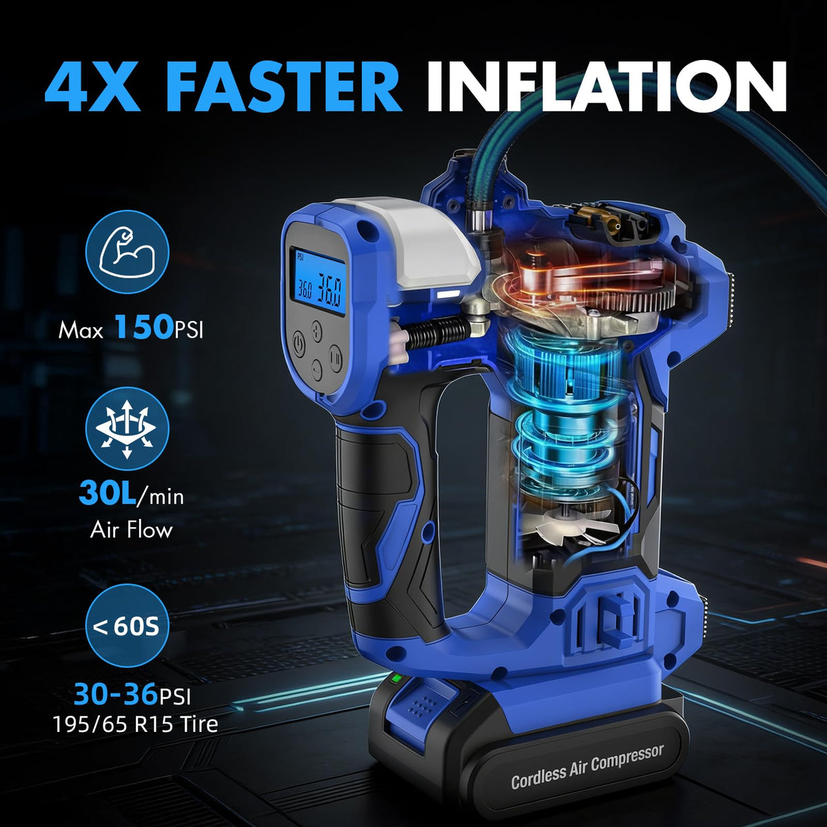 20V Cordless Portable Air Compressor 150PSI F3030