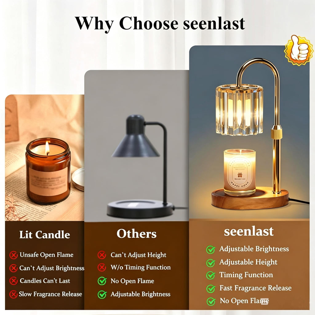 Candle Warmer Lamp with Timer and Dimmer Z5526