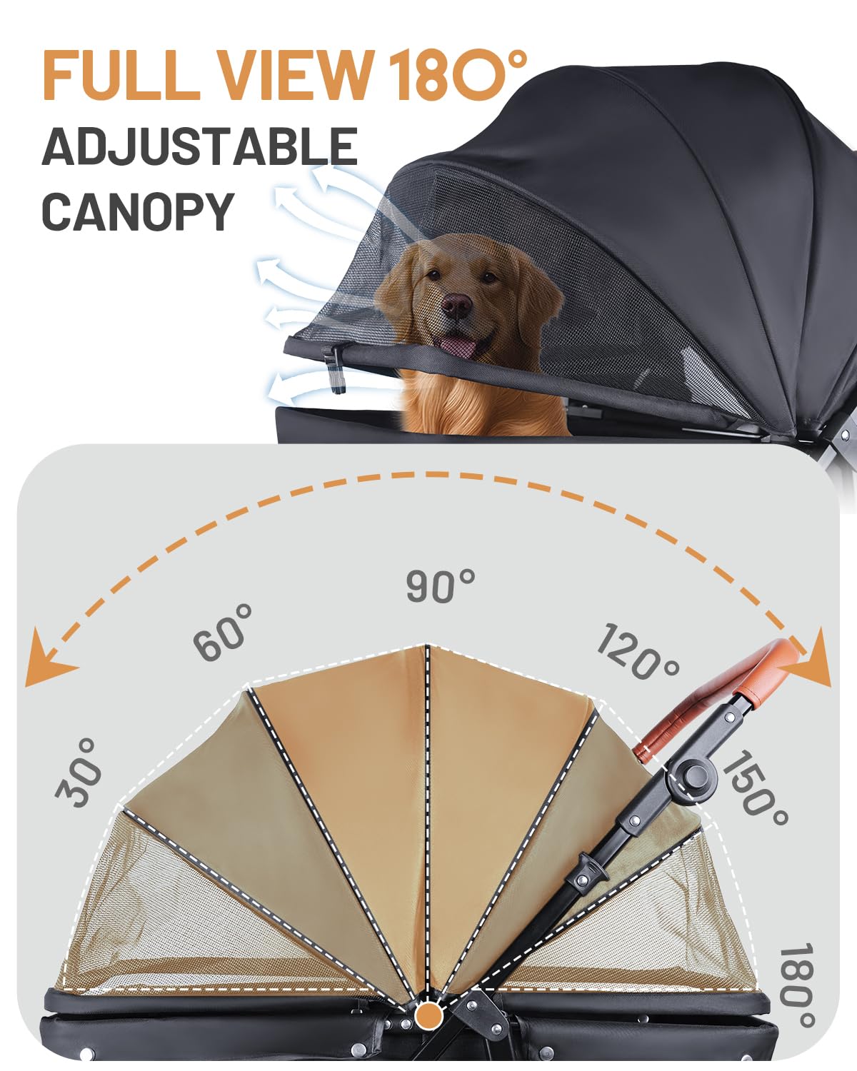 Foldable Ventilated Dog Stroller with Canopy C670