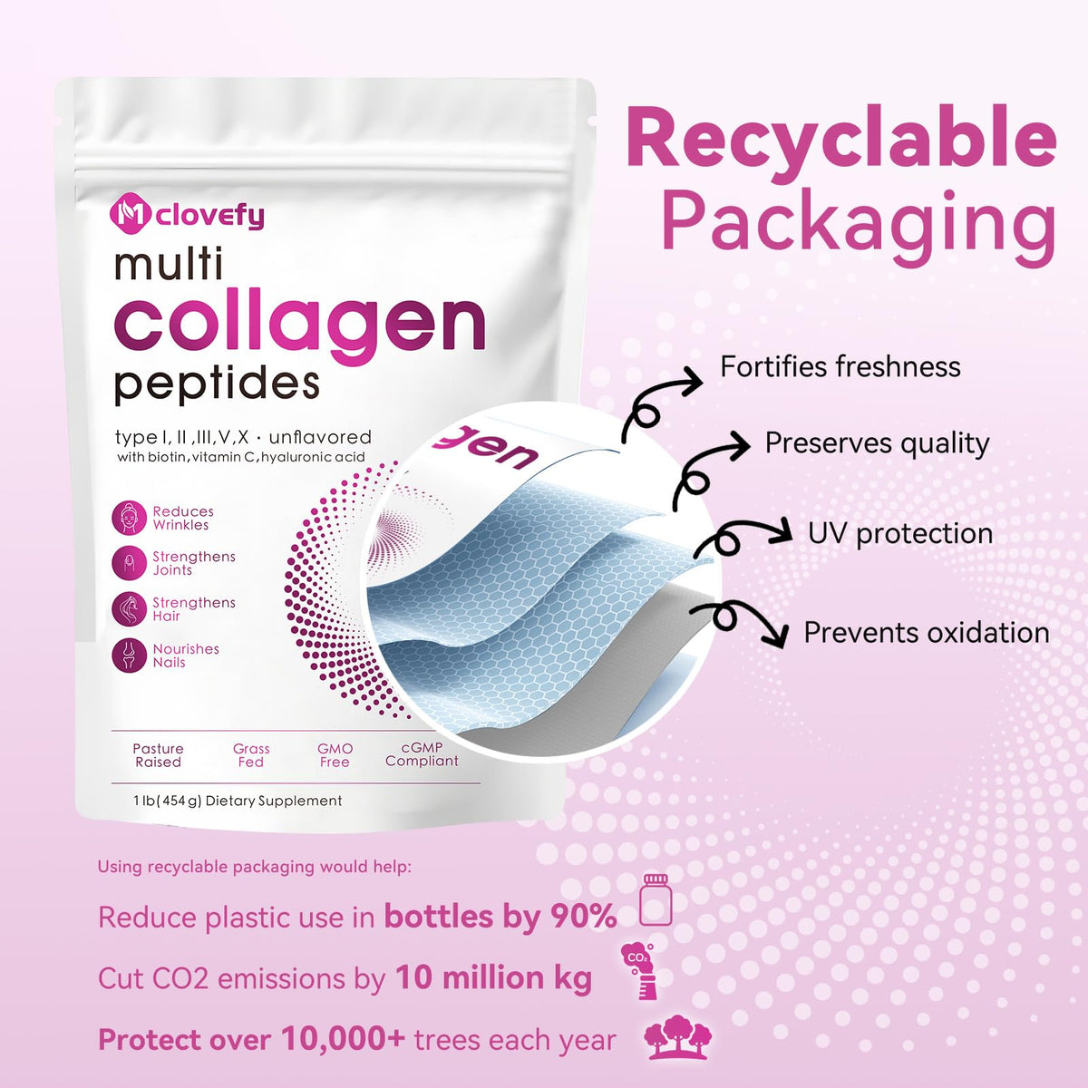 Unflavored Multi Collagen Peptides Powder 1lb I886066