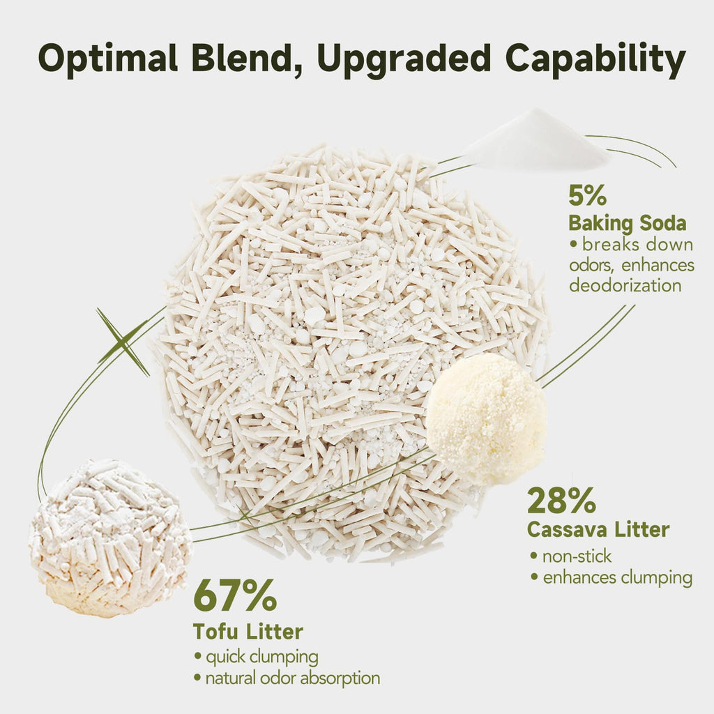 Non-Stick Ultra Clumping Tapioca Tofu Cat Litter, 9 lb X 2 Pack X87919