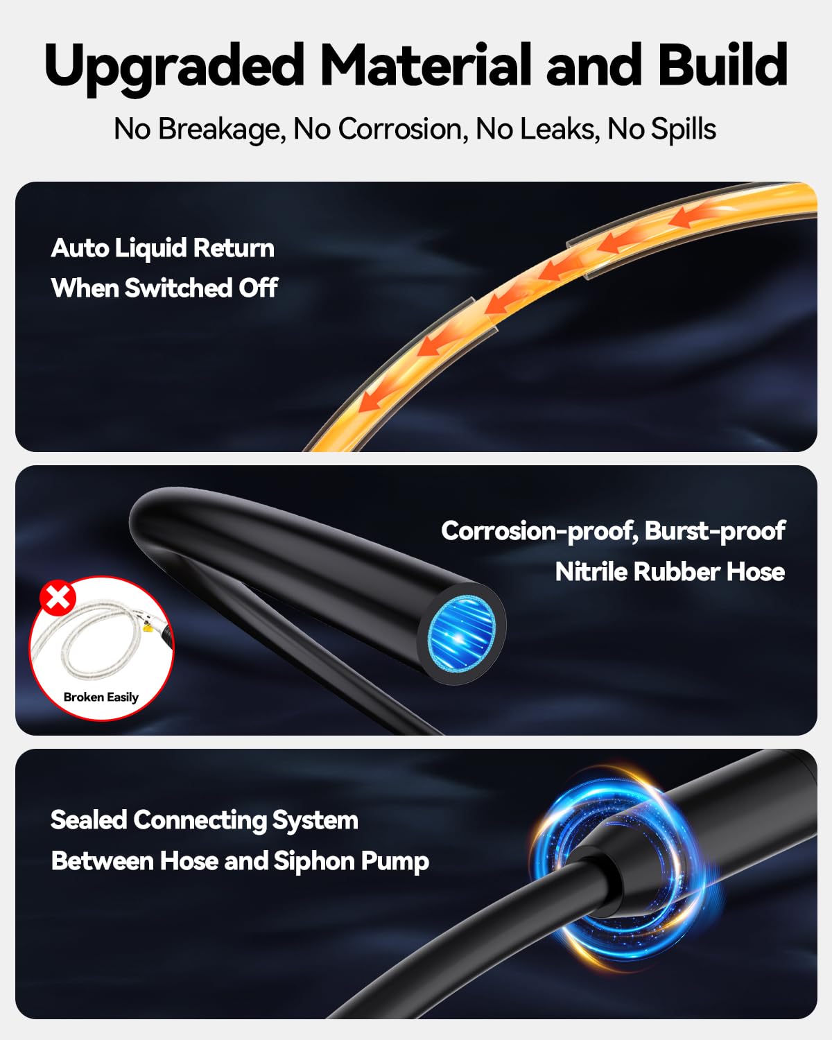 3GPM USB Rechargeable Electric Siphon Pump N2721