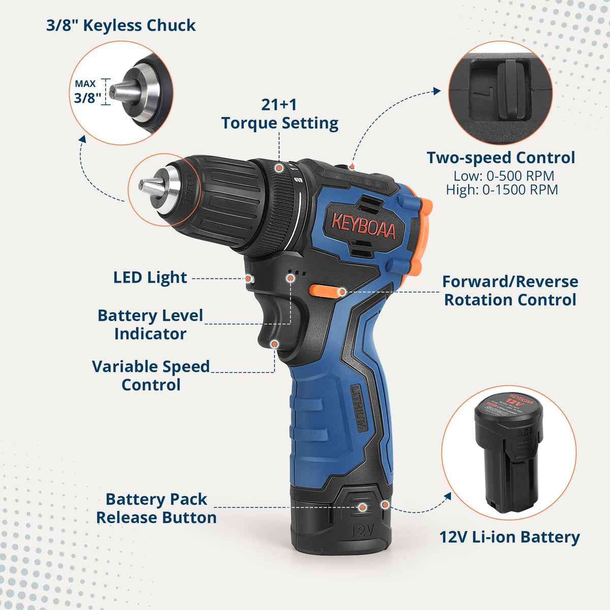 Brushless Cordless Drill Set with 2 Batteries & Charger A874
