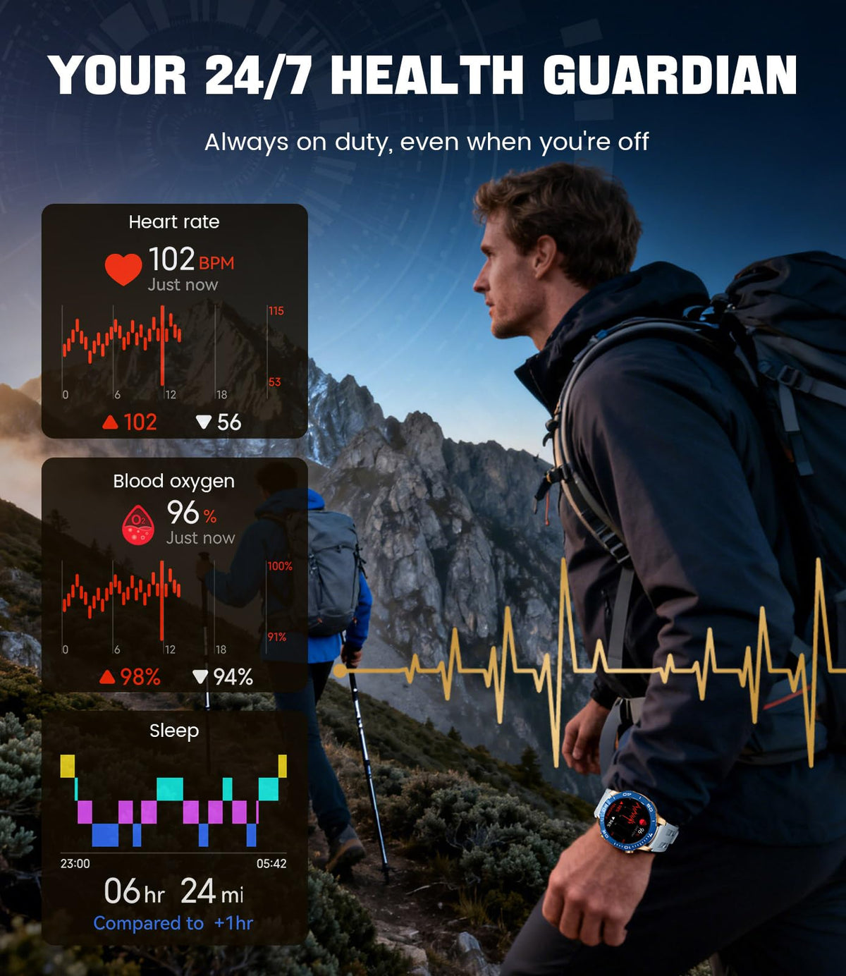 Smart Watch with Heart Rate SpO2 Sleep Monitor IP68 Waterproof Silver Blue 40mm K547575