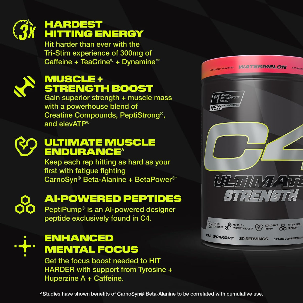 Watermelon Pre Workout Powder 20 Servings R44880