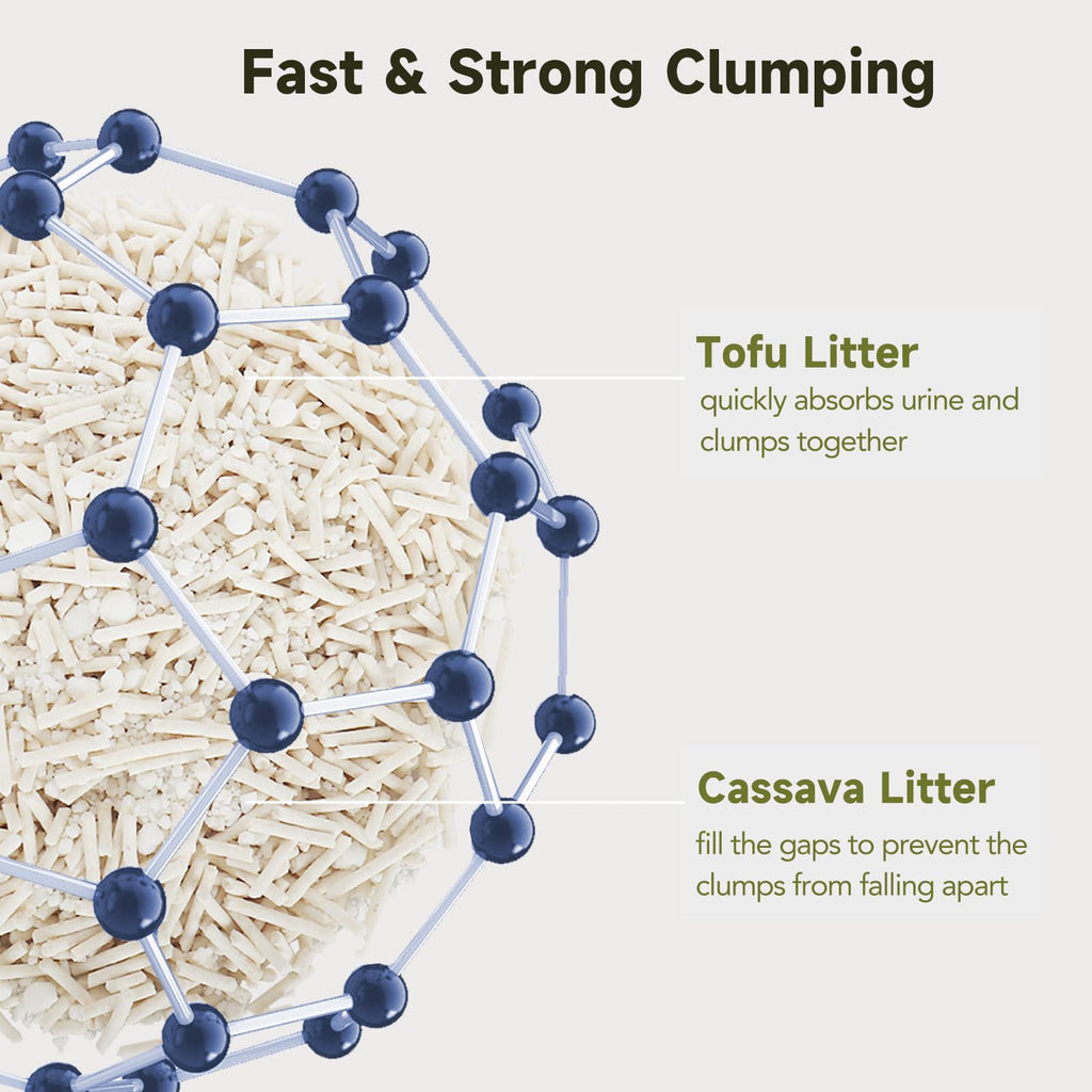 Non-Stick Ultra Clumping Tapioca Tofu Cat Litter, 9 lb X 2 Pack X87919
