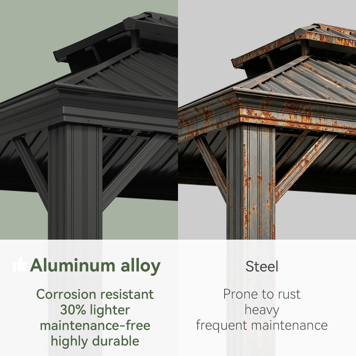 10x14 FT Hardtop Gazebo with Galvanized Steel Double Roof and Aluminum Frame R85585
