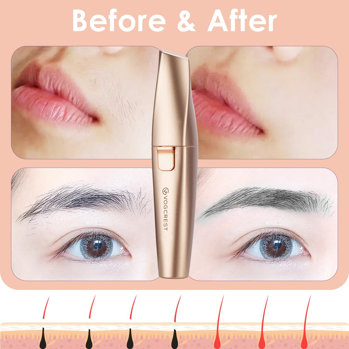 2 in1 Eyebrow Facial Trimmer with Replacement Heads H4763