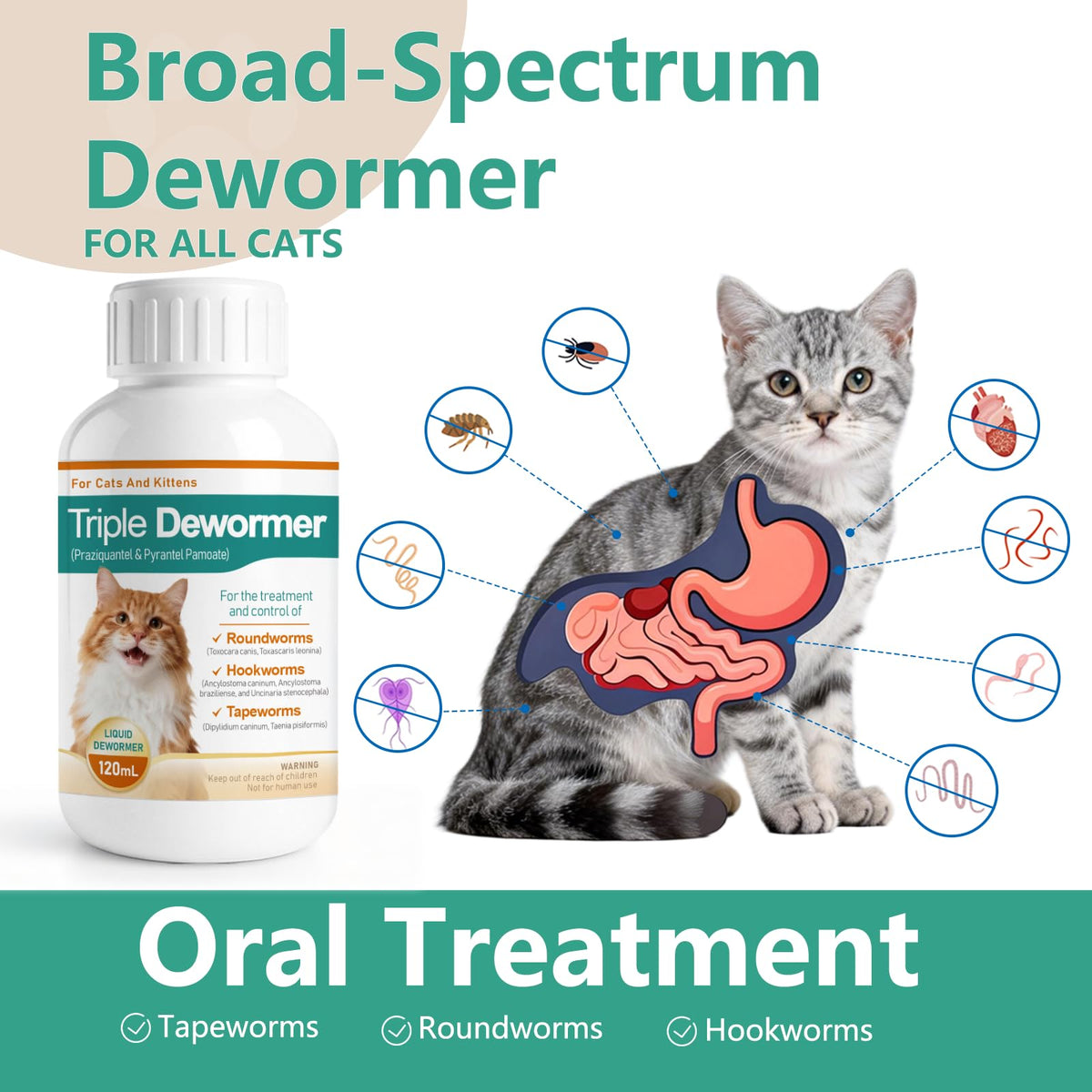 Liquid Cat Dewormer 120 mL A480