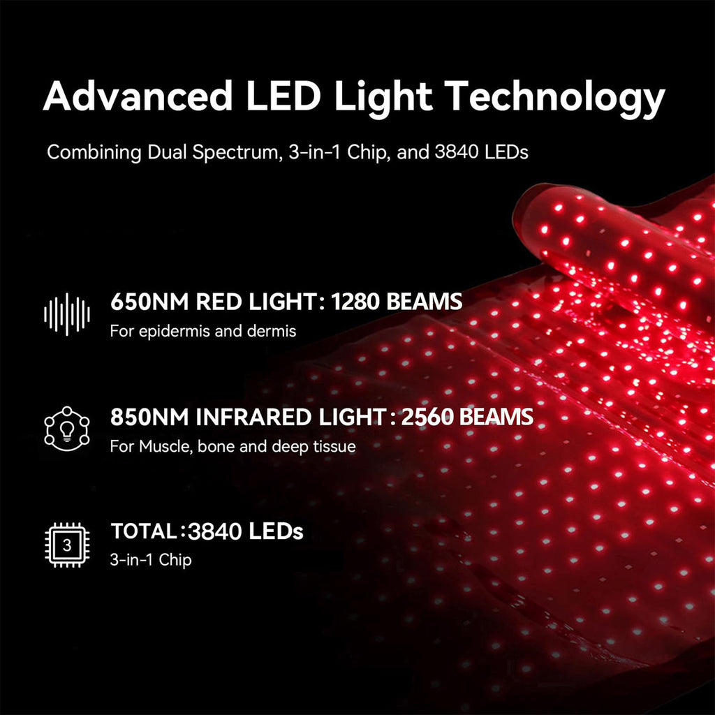 Red Light Therapy Mat 3840pcs LED 660nm 850nm 71''x 32'' R308676