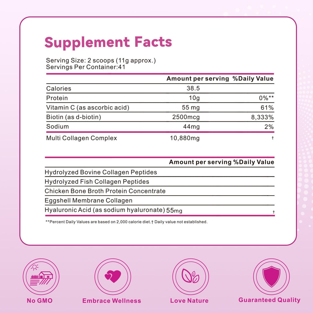 Unflavored Multi Collagen Peptides Powder 1lb I886066