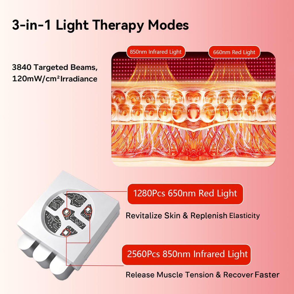 Red Light Therapy Mat 3840pcs LED 660nm 850nm 71''x 32'' R308676