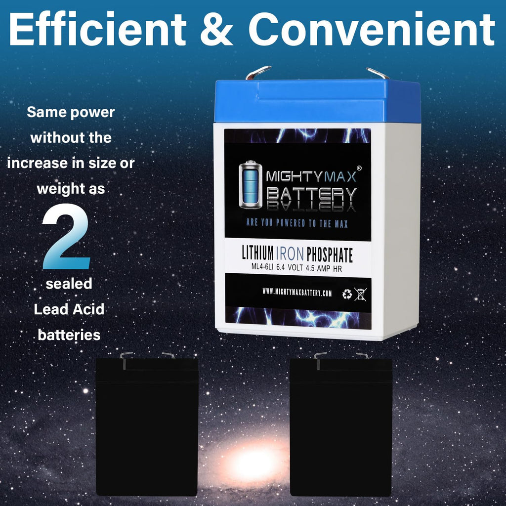 6V 4.5AH Lithium Replacement Battery P94950