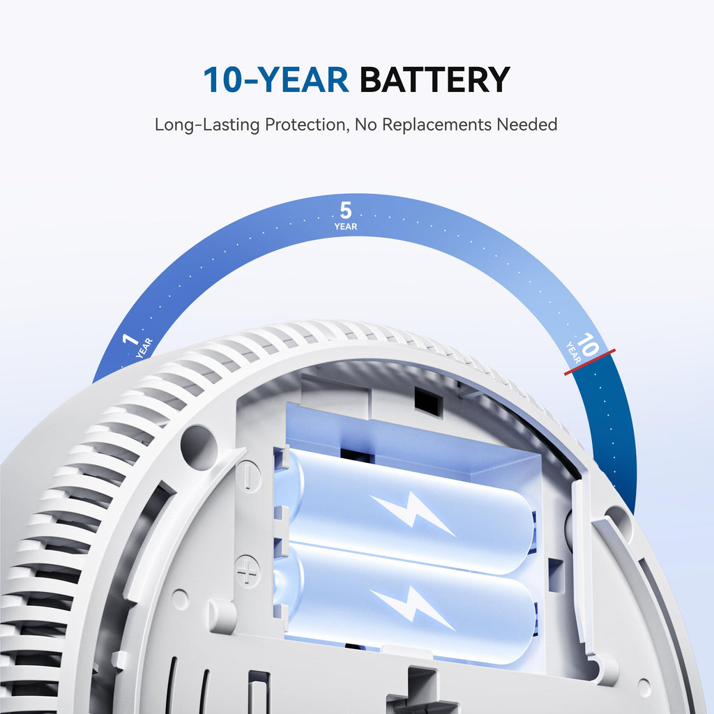 Smoke and Carbon Monoxide Detector 10-Year Battery 4 Pack B321