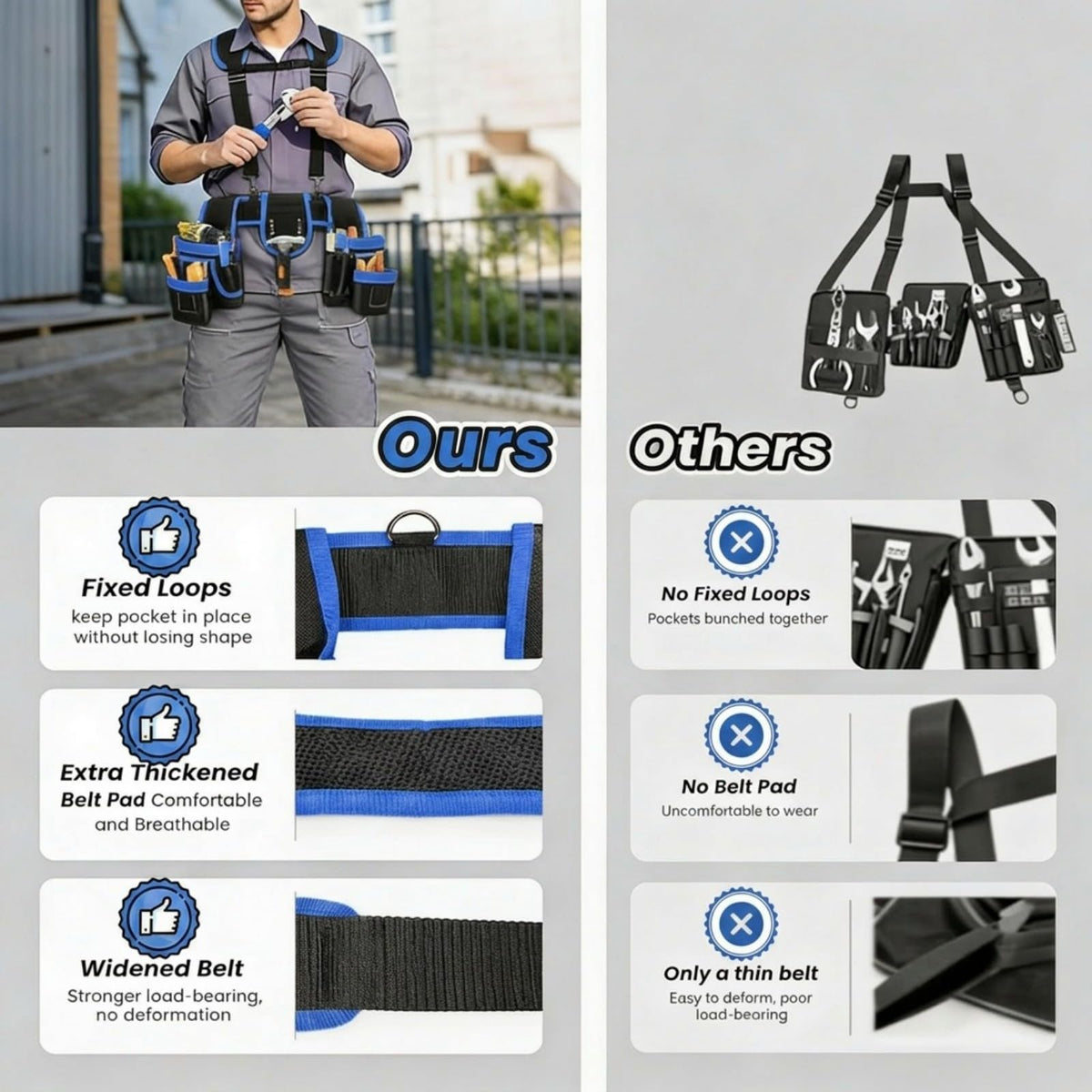 Heavy Duty Magnetic Tool Belt with Suspenders E585083