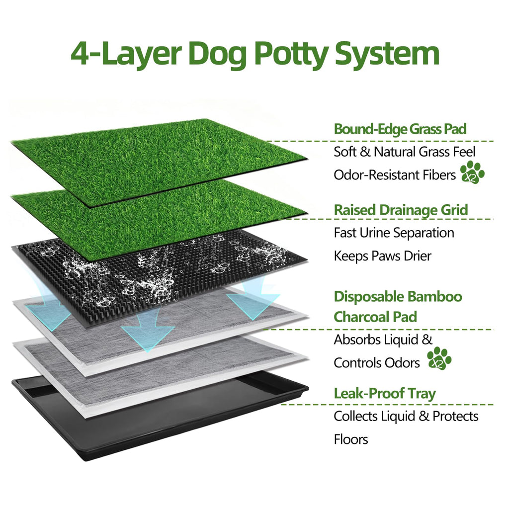 Dog Grass Pad with Tray, 34 x 23 Inch, 2 Artificial Grass Pads V5755