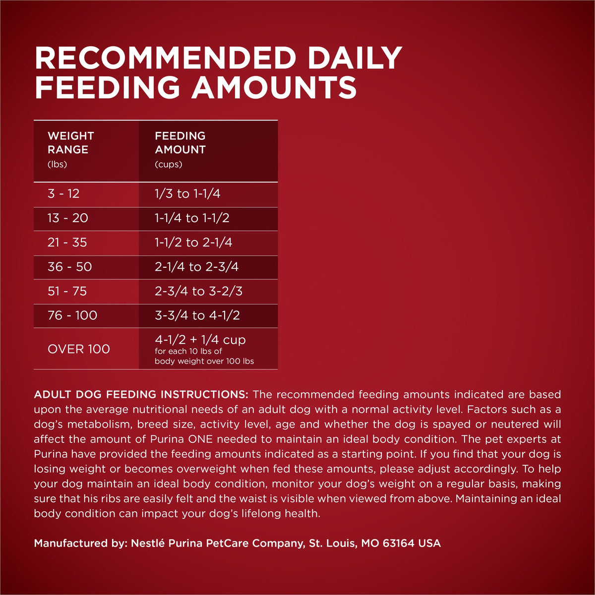 High Protein Chicken & Duck Dog Food S824315