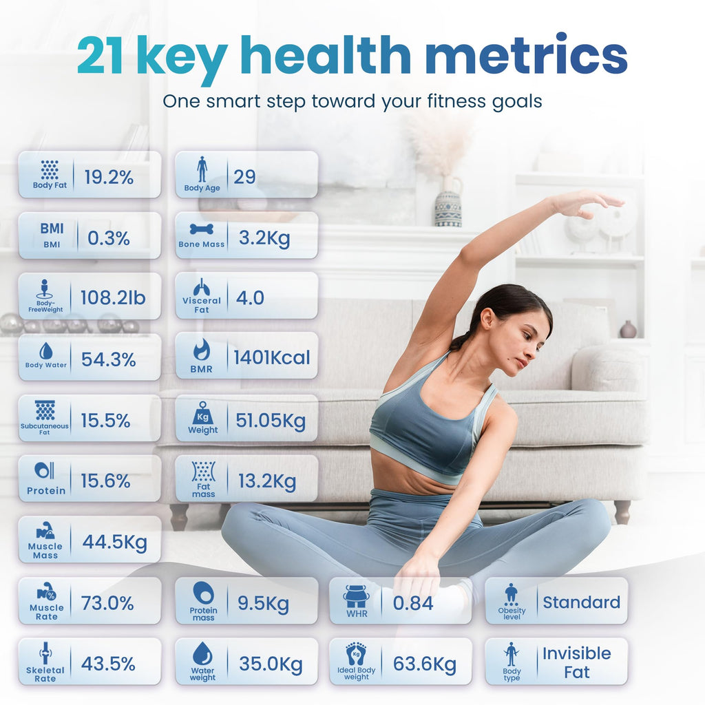 8-Electrode Digital Body Weight Scale with Bluetooth C5866