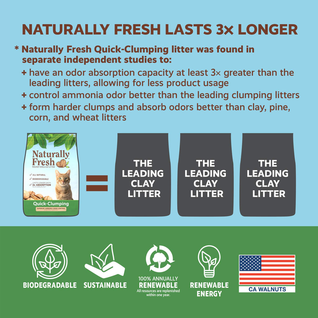 Unscented Walnut Shell Cat Litter 26 Lbs W9010