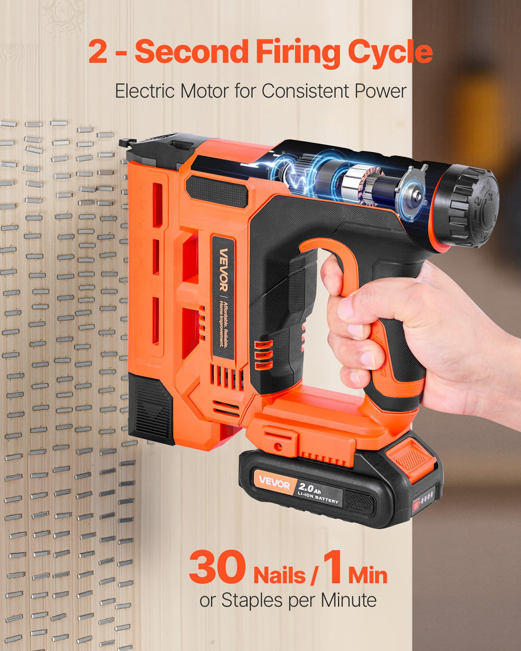Cordless 2-in-1 18 Gauge Nail Gun Staple Gun K38384