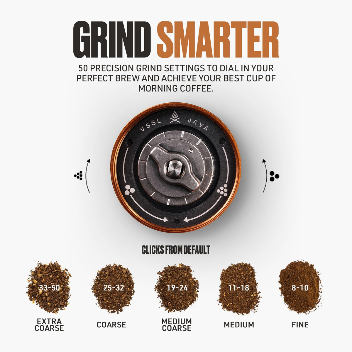 Manual Coffee Grinder with Stainless Steel Conical Burr Mill, 45 gram capacity I4638