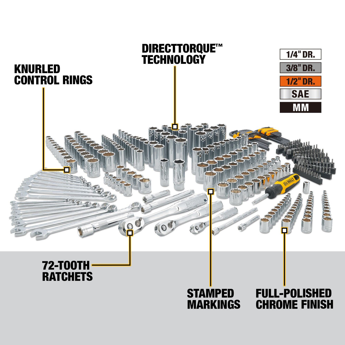 Mechanics Tool Set 341 Piece X30515