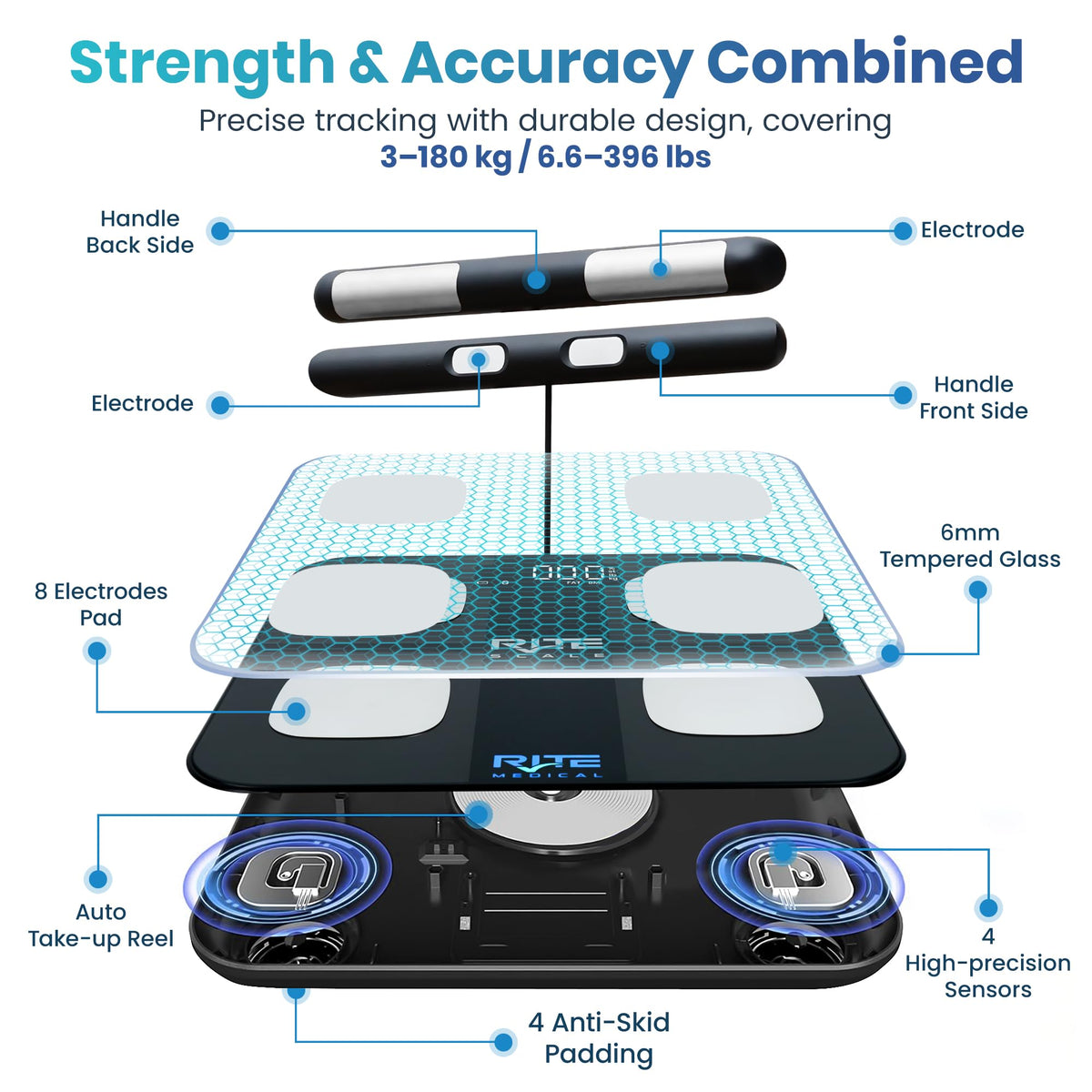 8-Electrode Digital Body Weight Scale with Bluetooth C5866