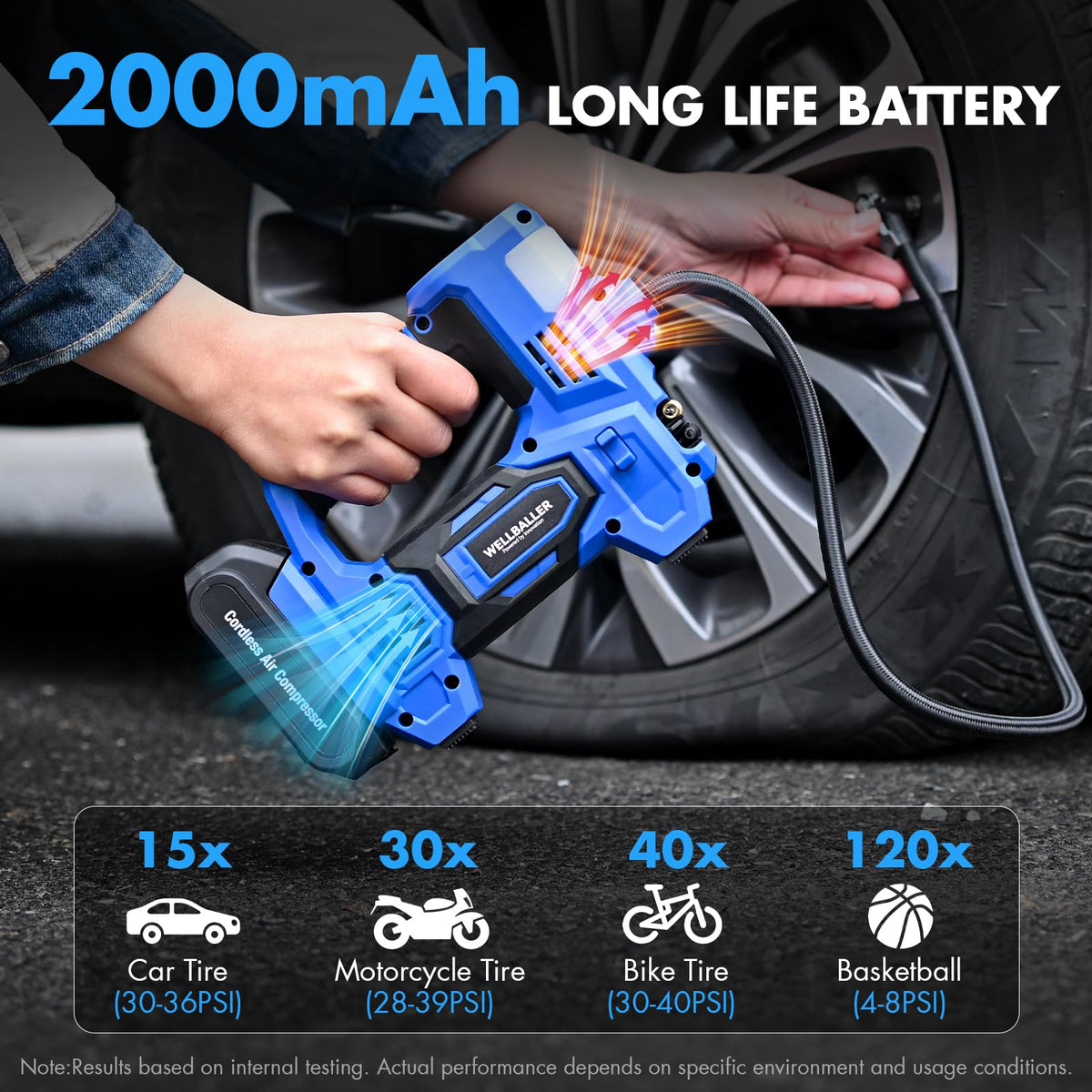 20V Cordless Portable Air Compressor 150PSI F3030