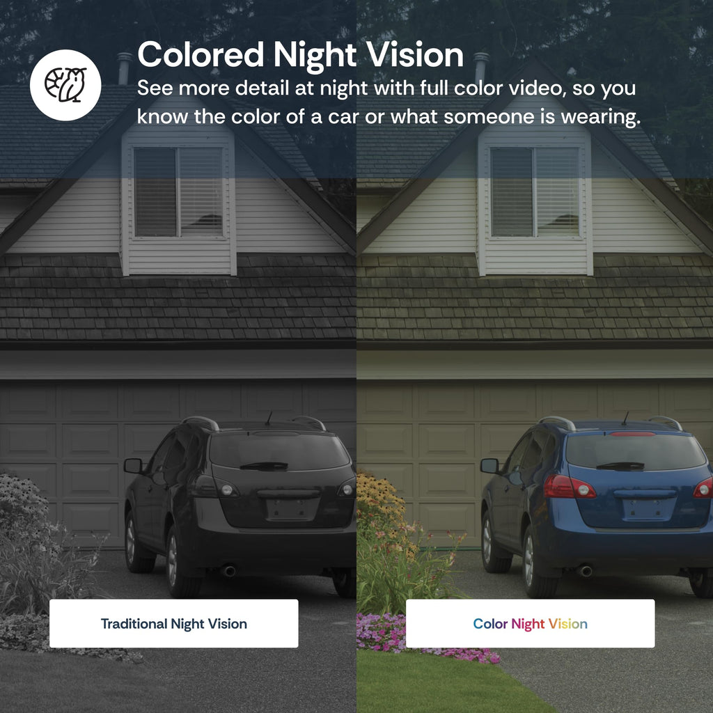 Wireless Outdoor Indoor Security Camera R739061