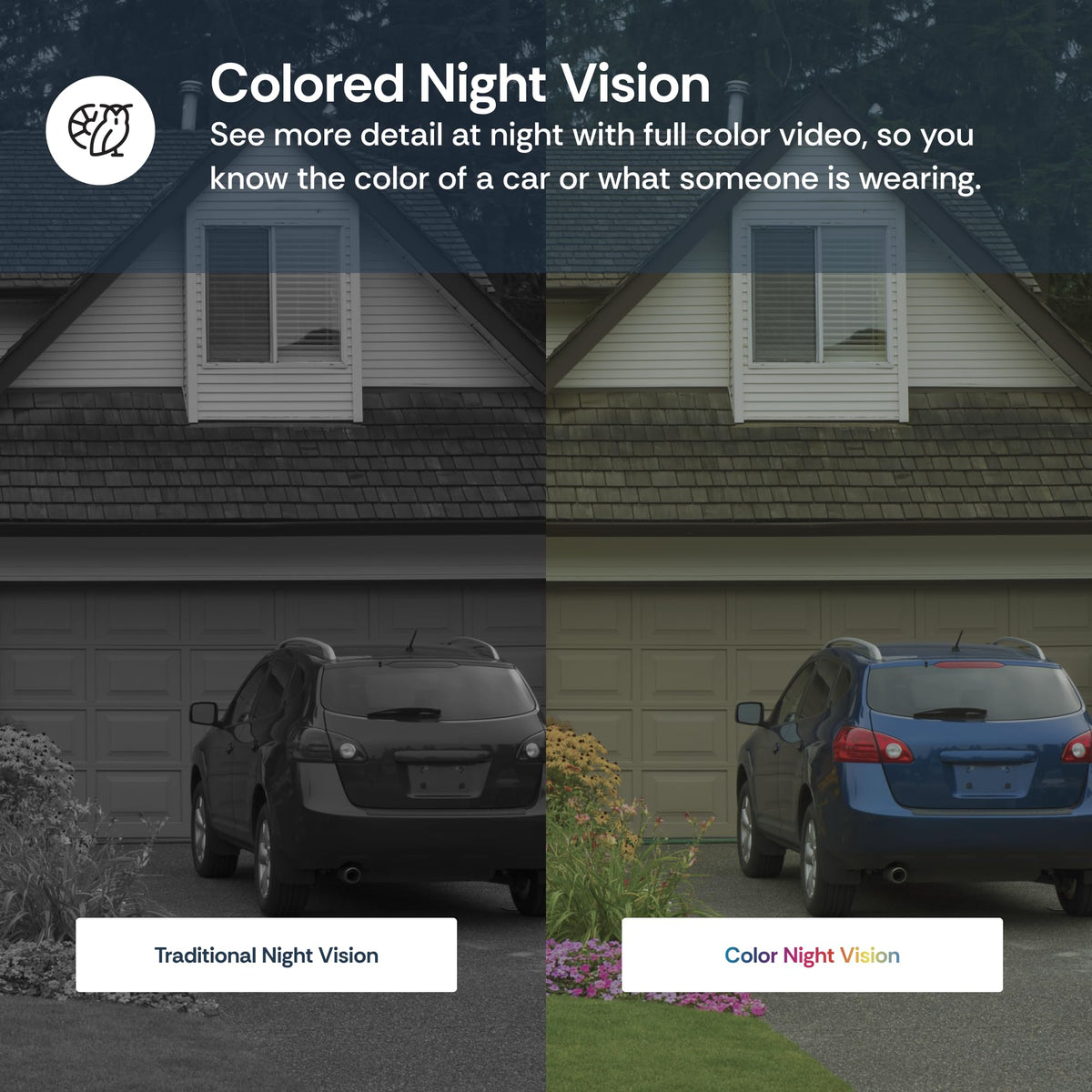 Wireless Outdoor Indoor Security Camera R739061