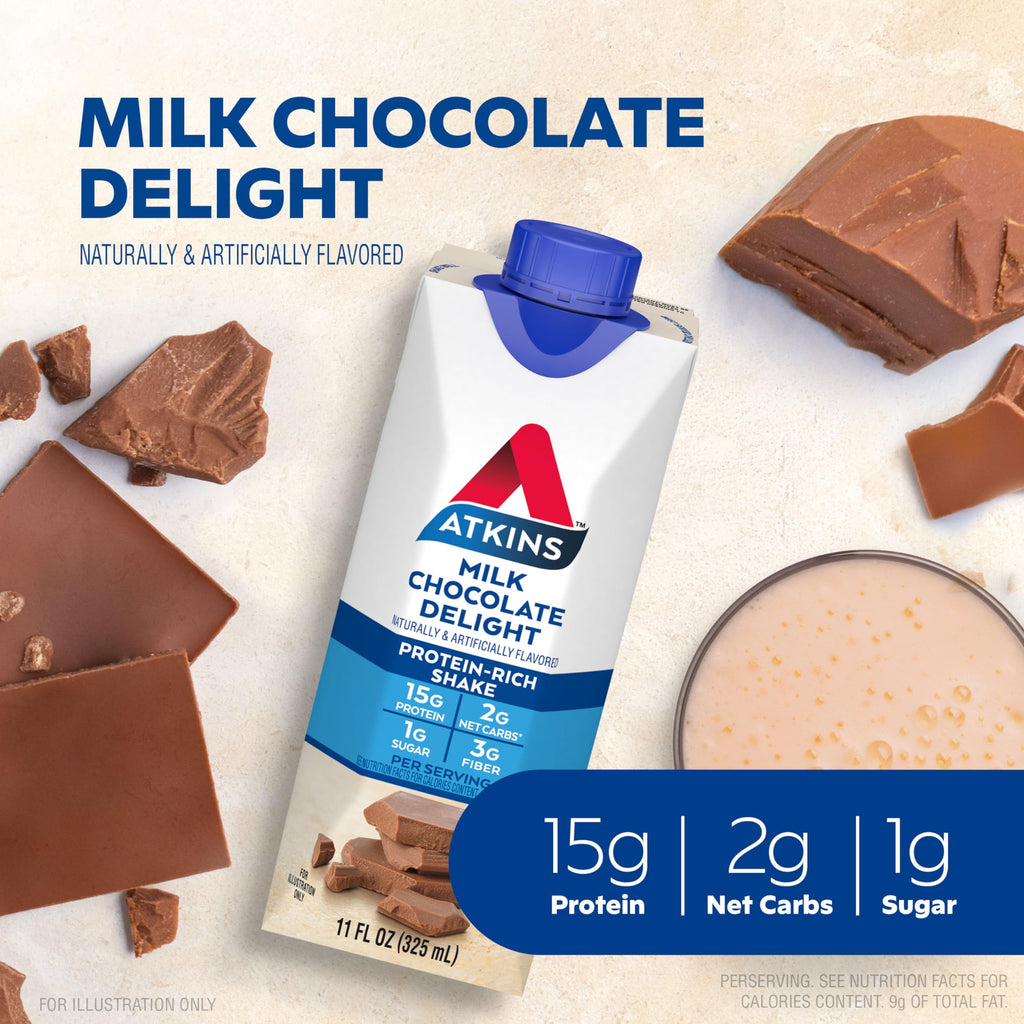 Milk Chocolate Vanilla Protein Shake, 15g Protein, 2g Net Carb V8700