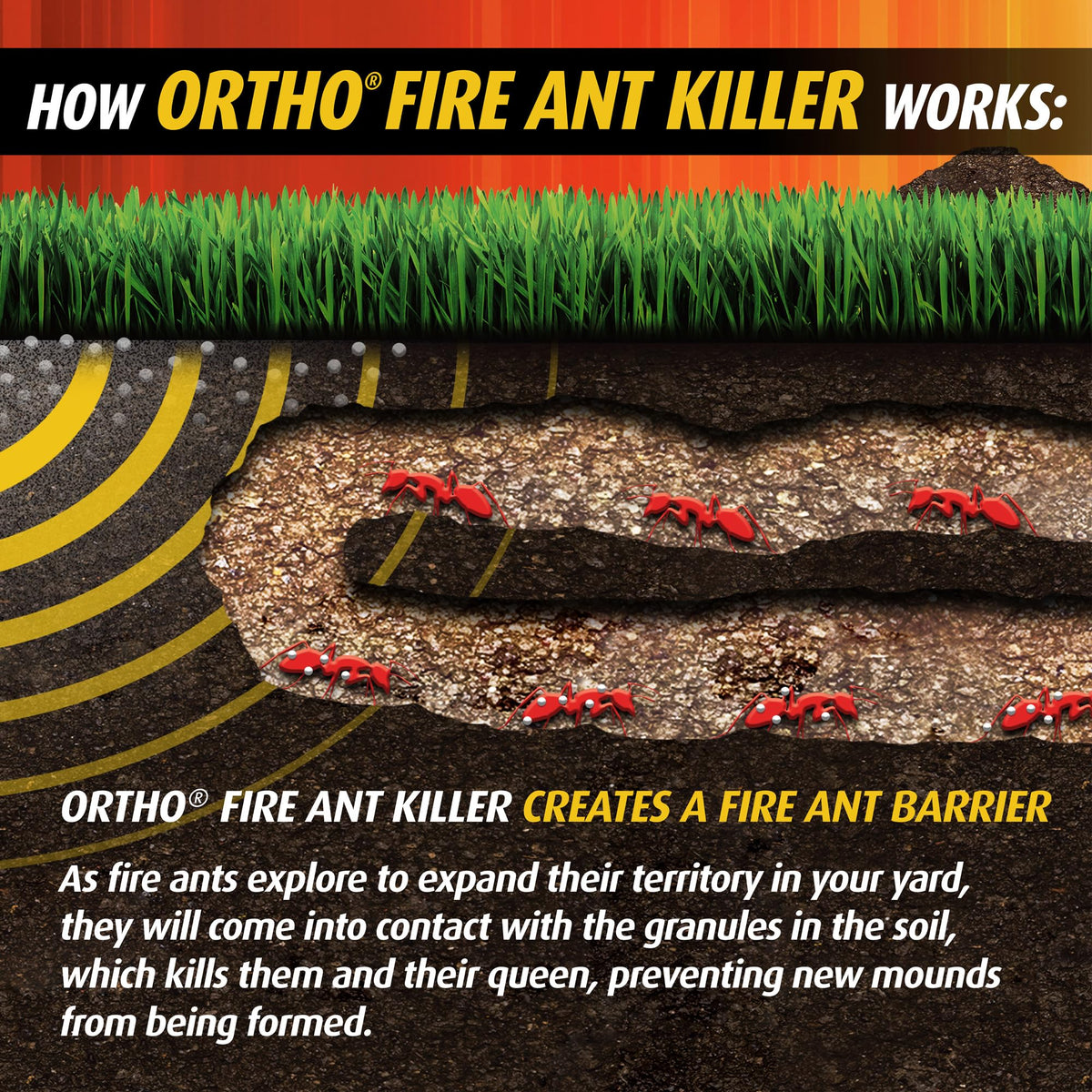 Fire Ant Killer Broadcast Granules 13 lb P26862
