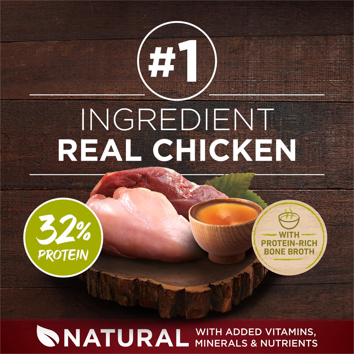 High Protein Chicken & Duck Dog Food S824315