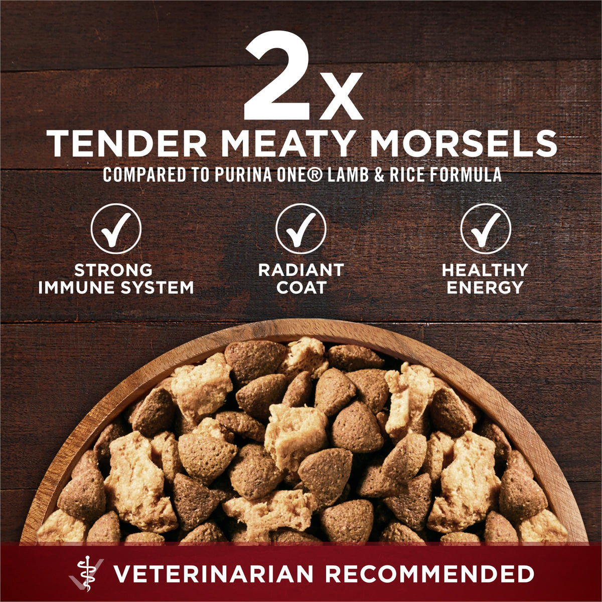 High Protein Chicken & Duck Dog Food S824315